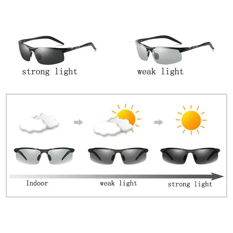 AORON Men Photochromic Polarized Sunglasses Aluminum Frame